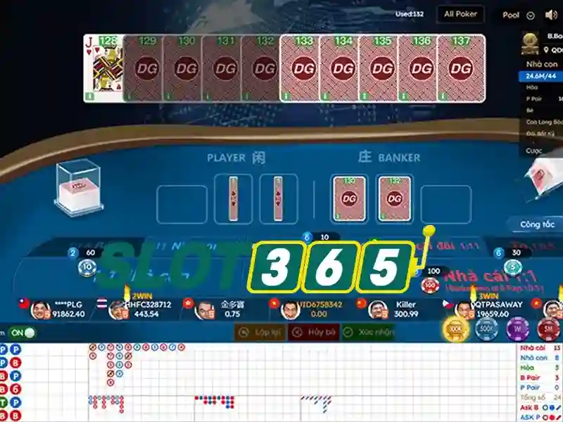 Khởi nguồn và sứ mệnh của slot365