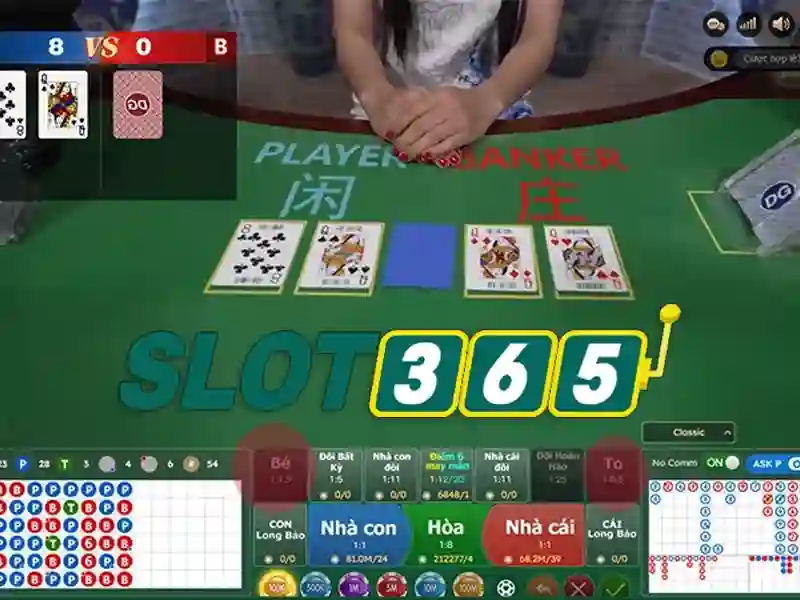Các loại hình xổ số siêu tốc và keno tại slot365