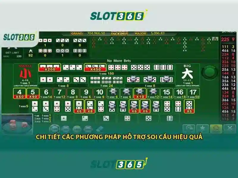 Trải nghiệm người dùng và phản hồi cộng đồng của hướng dẫn Slot365