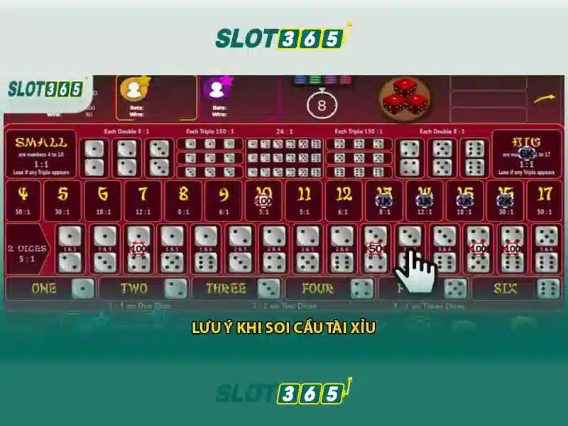 Sản phẩm và dịch vụ cốt lõi của slot365 win