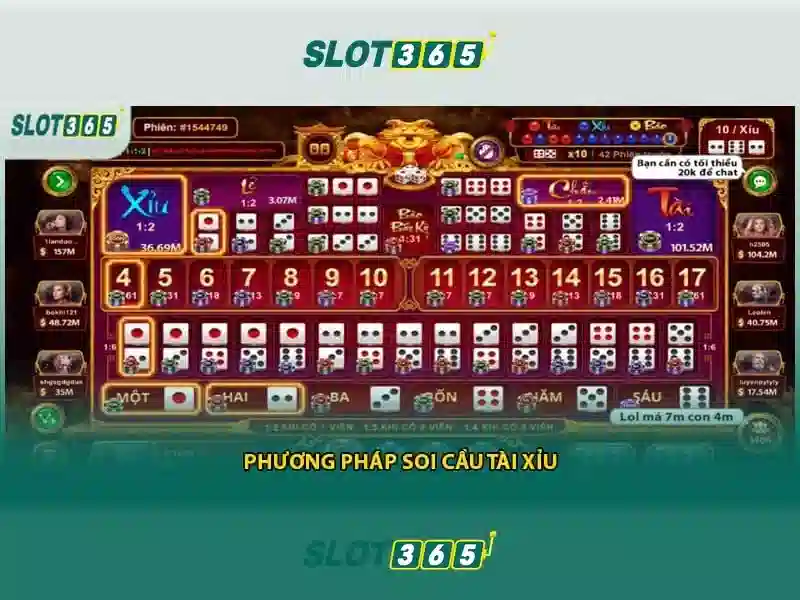 Slot365: Định hình lại trải nghiệm slot trực tuyến