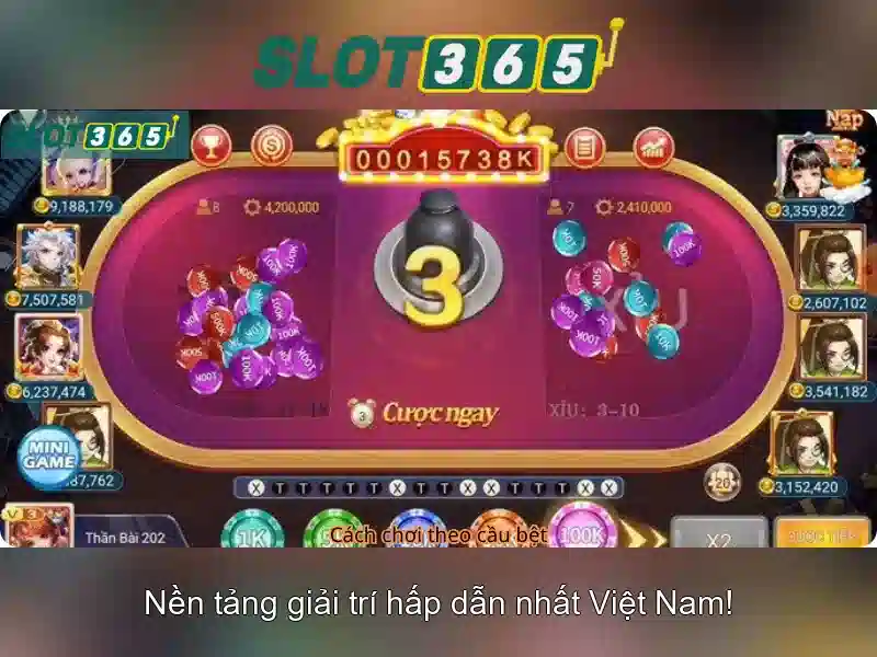 Slot365 – Đánh giá nền tảng đánh bạc trực tuyến